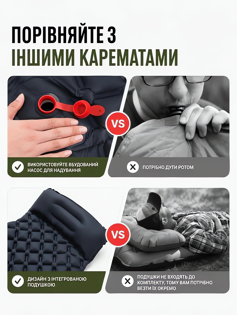 Надувний туристичний матрац